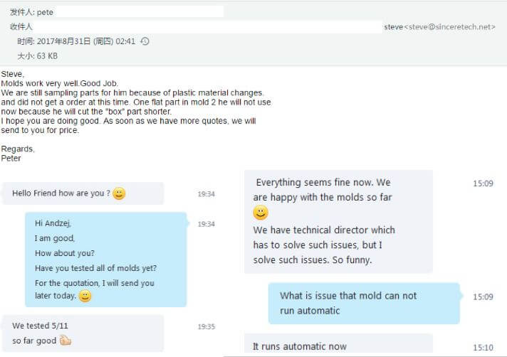 Chinese Mold Company Chinese Mold Company