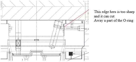 Mold Cooling Channel Manufacturing